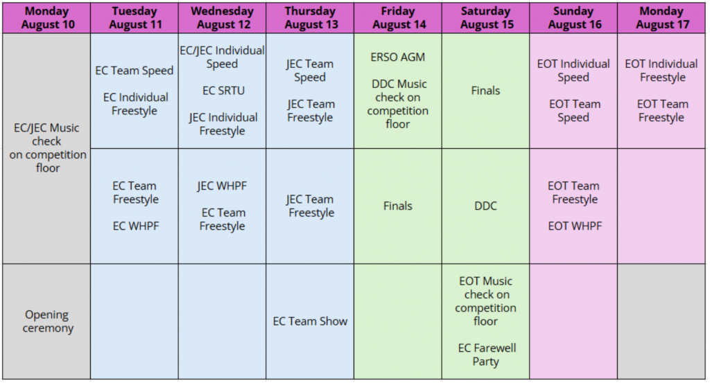Vorläufiger Zeitplan EM Norwegen 2026