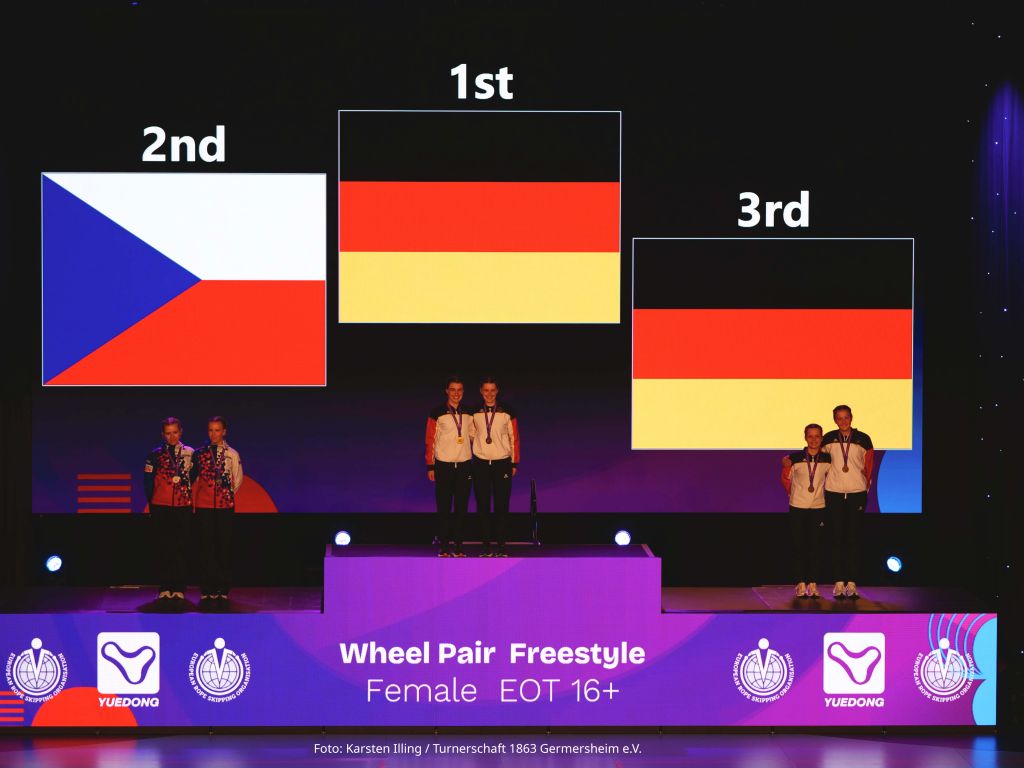 Goldmedaille im Wheel Pair Freestyle und Silber im Single Rope Pair Freestyle: Ronja und Sarah Höfers (vlnr) Goldmedaille im Wheel Pair Freestyle und Silber im Single Rope Pair Freestyle: Ronja und Sarah Höfers (vlnr)